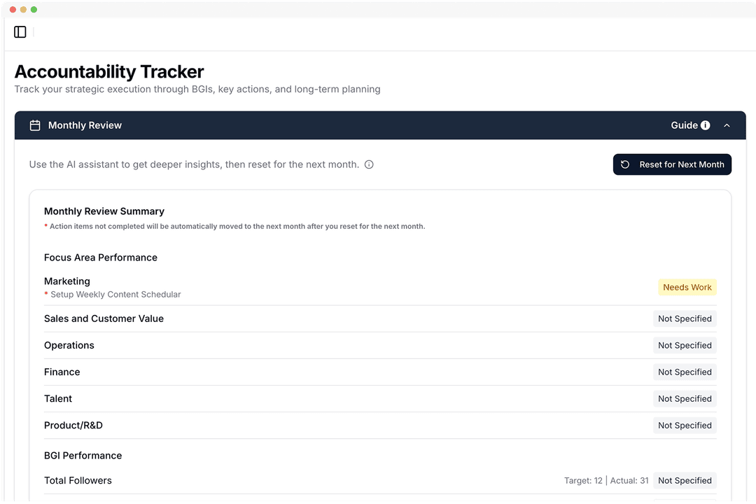Execution Rhythm & Accountability