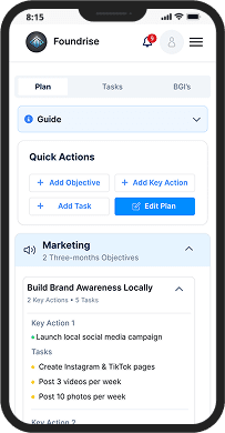 Execution Rhythm & Accountability